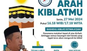 Kemenag Barito Utara Instruksikan Check Arah Kiblat pada  27 Mei 2024