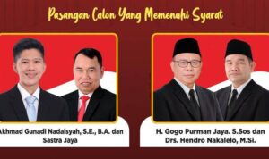 KPU Resmi Tetapkan Dua Paslon Bertarung di Pilkada Barito Utara