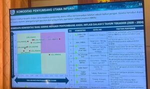 Gubernur H. Muhidin : Budidaya Ikan Gabus (Haruan) Tekan Inflasi