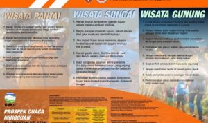 Siaga Lebaran 1446 H, Antisipasi Bencana dan Keamanan Selama Libur Idulfitri