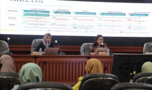 DP3AKB dan Bappeda Kalsel Percepat Aksi Konvergensi Penurunan Stunting di Website BANGDA Kemendagri