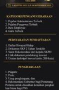 Gubernur Muhidin Dorong ASN Kalsel Ikuti Anugerah ASN 2025